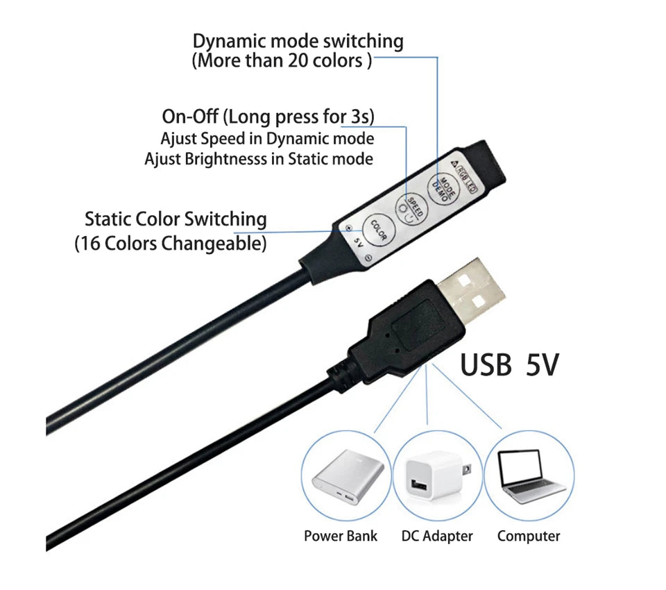 LED Strip Light 5050 USB Flexible Lamp Tape 3key RGB Ribbon 1M 2M 3M 4M 5M DC5V Decoration TV BackLight