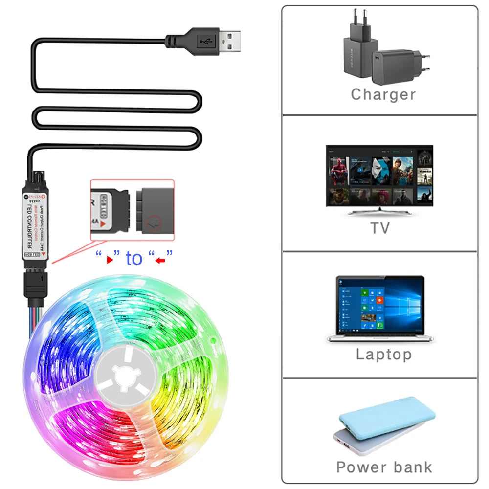 Led Strip Lights with 44 Key Remote Control 1m 5m 10m 20m RGB Tape Led Wall Room for Home Bedroom Party Decor TV Backlight