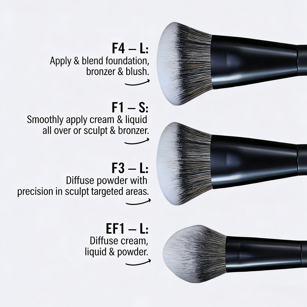 5-piece facial makeup brush set: foundation brush, powder brush, blush brush, concealer brush, contour brush, blending brush. High-end makeup brushes with oil-coated handles for a comfortable feel. Professional-grade makeup t