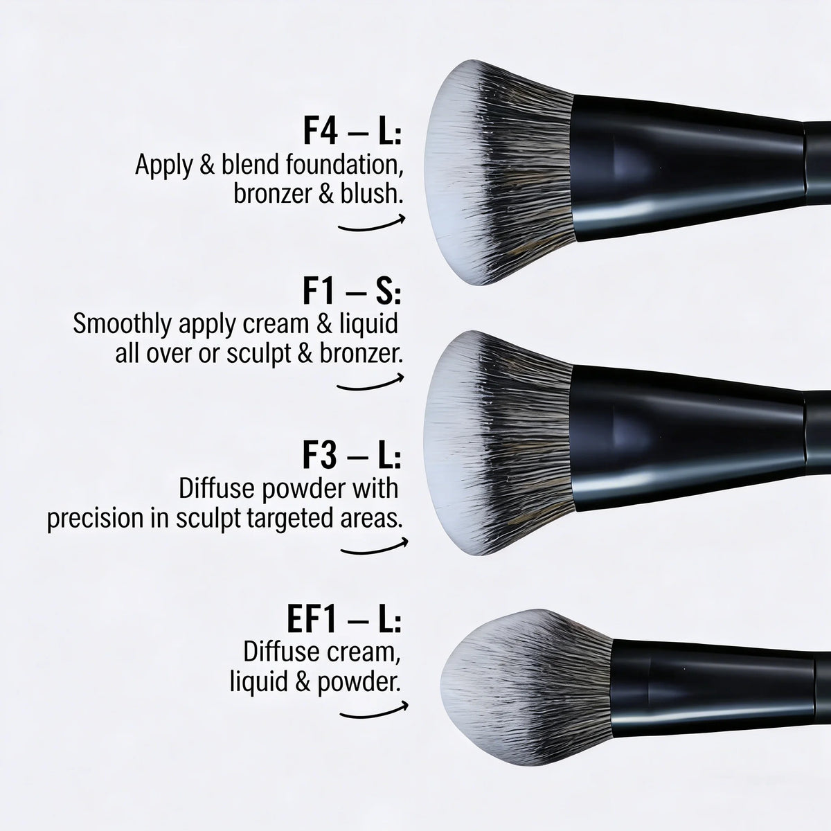 5-piece facial makeup brush set: foundation brush, powder brush, blush brush, concealer brush, contour brush, blending brush. High-end makeup brushes with oil-coated handles for a comfortable feel. Professional-grade makeup t